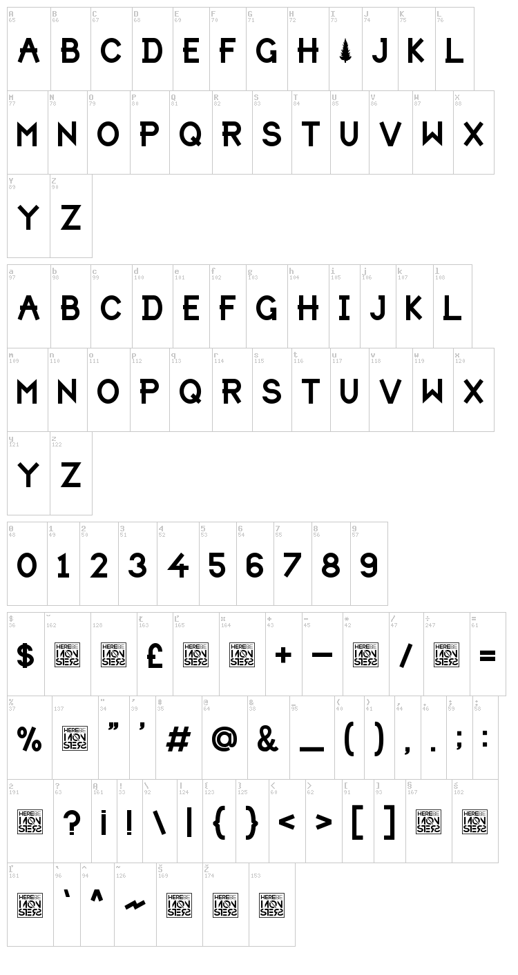HBM Forista font map